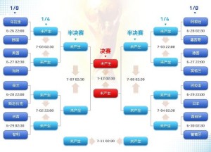 金年会,资讯,年度盛典,金年会,年度盛典,商业机会,行业交流,金年会活动,商业合作,金年会演讲