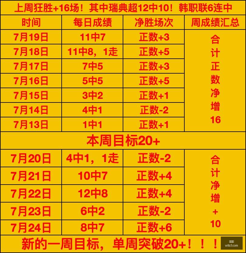曼城双冠王,背后的努里,新季征程,金年会,年度盛典,商业机会,行业交流,金年会活动,商业合作,金年会演讲