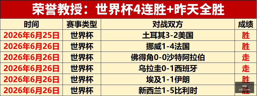 赛季焦点战,泰格雷主场,挑战贝尔格,金年会,年度盛典,商业机会,行业交流,金年会活动,商业合作,金年会演讲