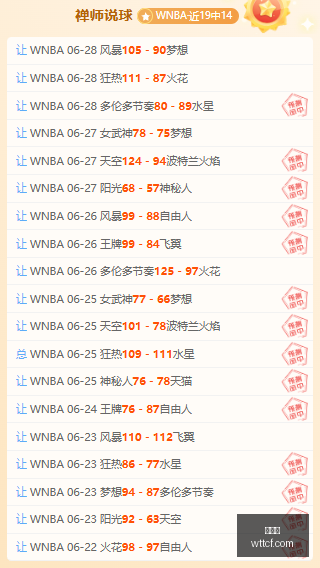 深度解析美,职联赛精华,比分与胜负,金年会,年度盛典,商业机会,行业交流,金年会活动,商业合作,金年会演讲