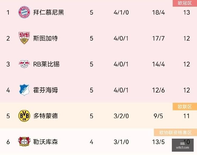 业绩未达标,调整基准不,再适用,金年会,年度盛典,商业机会,行业交流,金年会活动,商业合作,金年会演讲