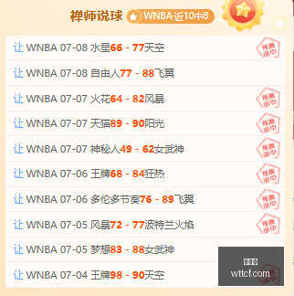 宁波男篮官,罗兰茨史密,茨加盟球队,金年会,年度盛典,商业机会,行业交流,金年会活动,商业合作,金年会演讲