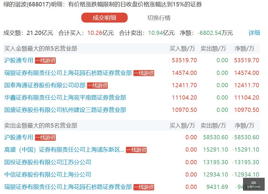 战队新阵容,亮相,冠军之路再,金年会,年度盛典,商业机会,行业交流,金年会活动,商业合作,金年会演讲