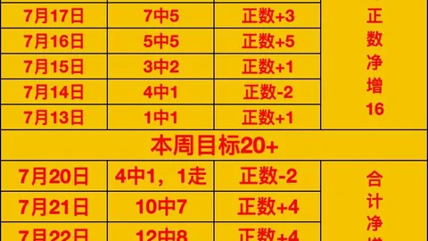 曼城双冠王背后的努里：新季征程，展望自我突破