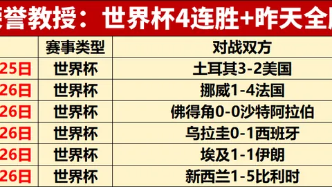2026赛季焦点战商业机会：泰格雷主场挑战贝尔格拉诺，平局剧本能否重演