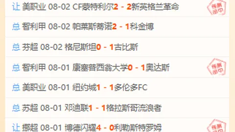 推荐 足球攻略周六020沙特联赛事前瞻：吉达联合对决拉斯永恒，不容错过的精彩对决