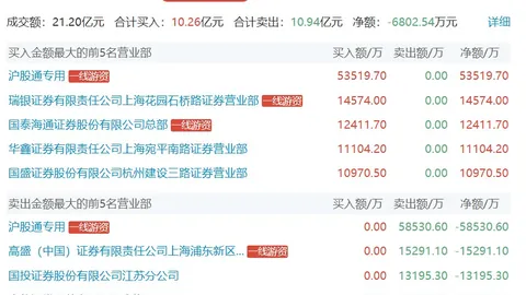 战队新阵容亮相，冠军之路再出发